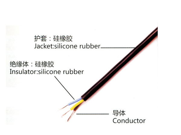 硅橡胶高温电缆线(YGZ/VGZP)胶